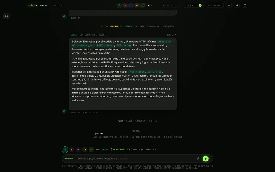La sala de MADRE a pantalla completa, en un proyecto vacío llamado acortador. Tras «RELEVO @OPENCODE → @CODEX · 8 MENSAJES CARGADOS», Codex resume lo que propuso cada agente —Claude, Gemini, OpenCode y él mismo—. Debajo, «PLAN · @CODEX FINISHED · 4 STEPS» y «MEMORIA · @OLLAMA LEYÓ 10 INTERCAMBIOS · SE QUEDÓ CON 4 MEMORIAS». Al pie, el compositor dirigido a @codex en #1 EXCHANGE.